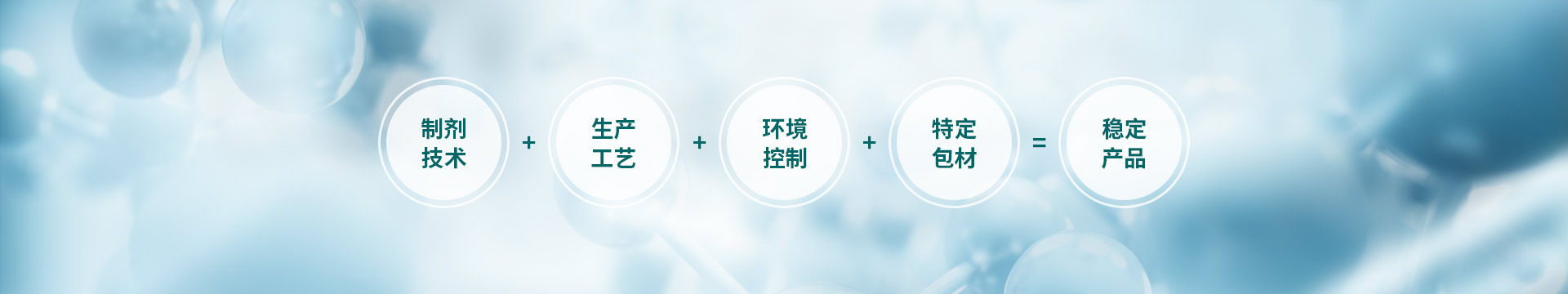 康地恩，制劑技術+生產工藝+環(huán)境控制+特定包材=穩(wěn)定產品